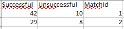 short passing.png